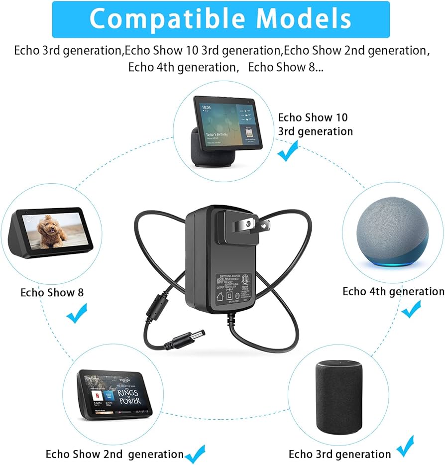 Amazon.com: 30W Power Adapter Cord for Amazon Alexa Echo (4th Gen